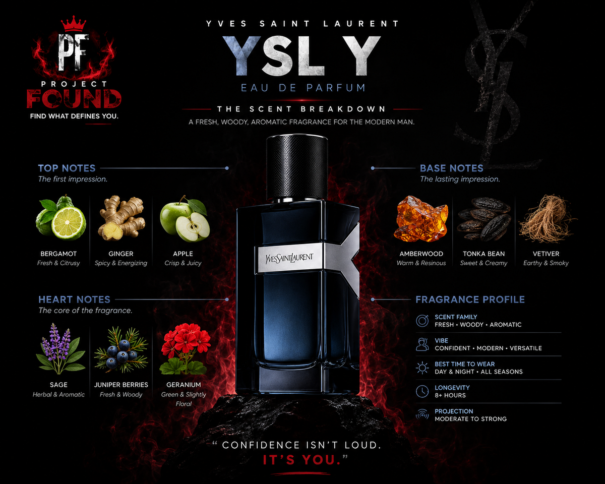 YSL Y Eau de Parfum fragrance notes