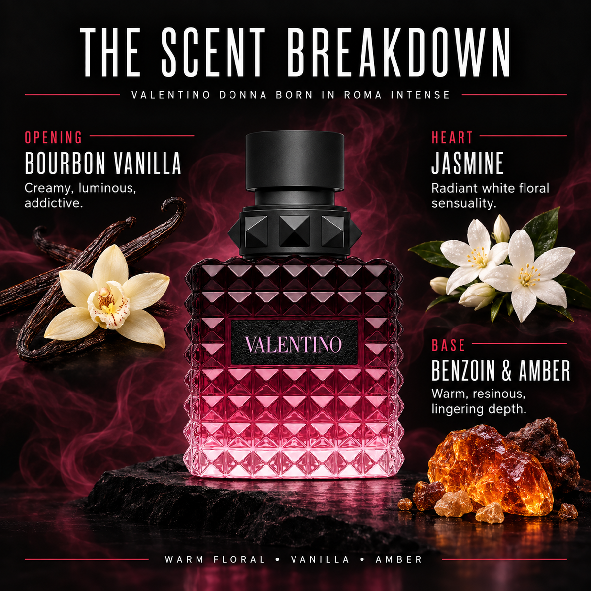 Valentino Donna Born in Roma Intense fragrance notes